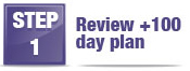 Step 1: Review +100 day plan
