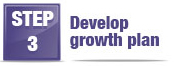 Step 3: Develop Growth Plan